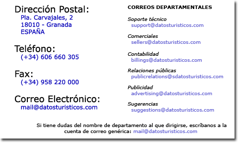 Contactar