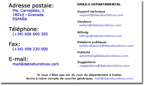 Contactez-nous