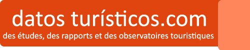 DatosTuristicos.com. Espagne des informations touristiques. Observation et rapports. Analyse statistique.